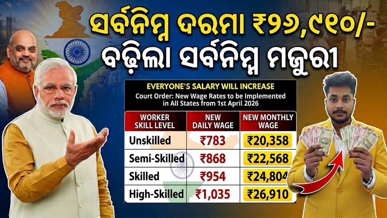 Minimum Wage Hike 2026 || New Salary From April 1 || ୨୦୨୬ ରେ ବଢିବ ସମସ୍ତ କର୍ମଚାରୀଙ୍କ ସର୍ବନିମ୍ନ ଦରମା