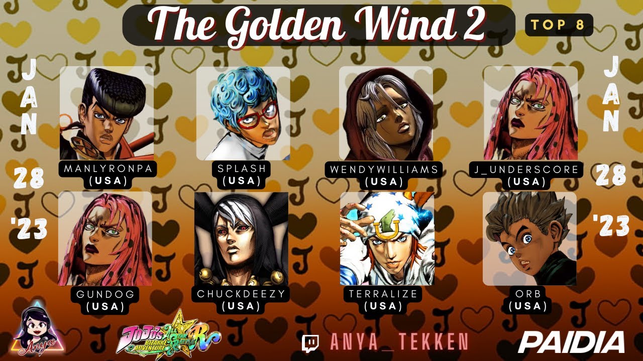 🥊The Golden Wind 2. TOP 8🥊 | Jojo's All Star Battle R Tournament