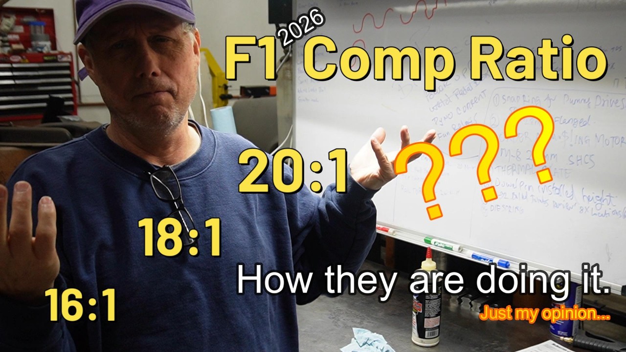 2026 F1 Compression Ratio Controversy Explained