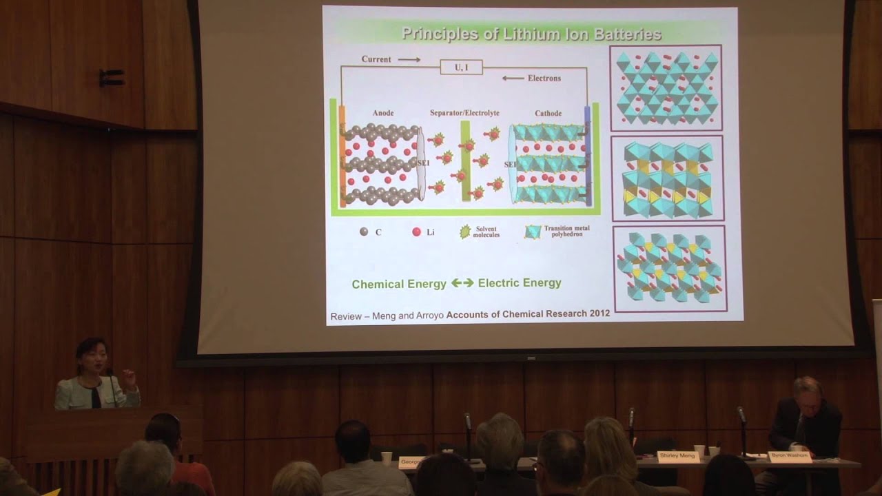 Shirley Meng, Nano, UCSD: Electrical energy storage for renewables integration and electric vehicles