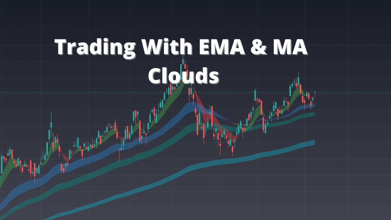 Trading Strategies using EMA/MA Clouds