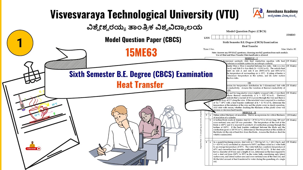 1. VTU OLD QP ME Heat Transfer-15ME63