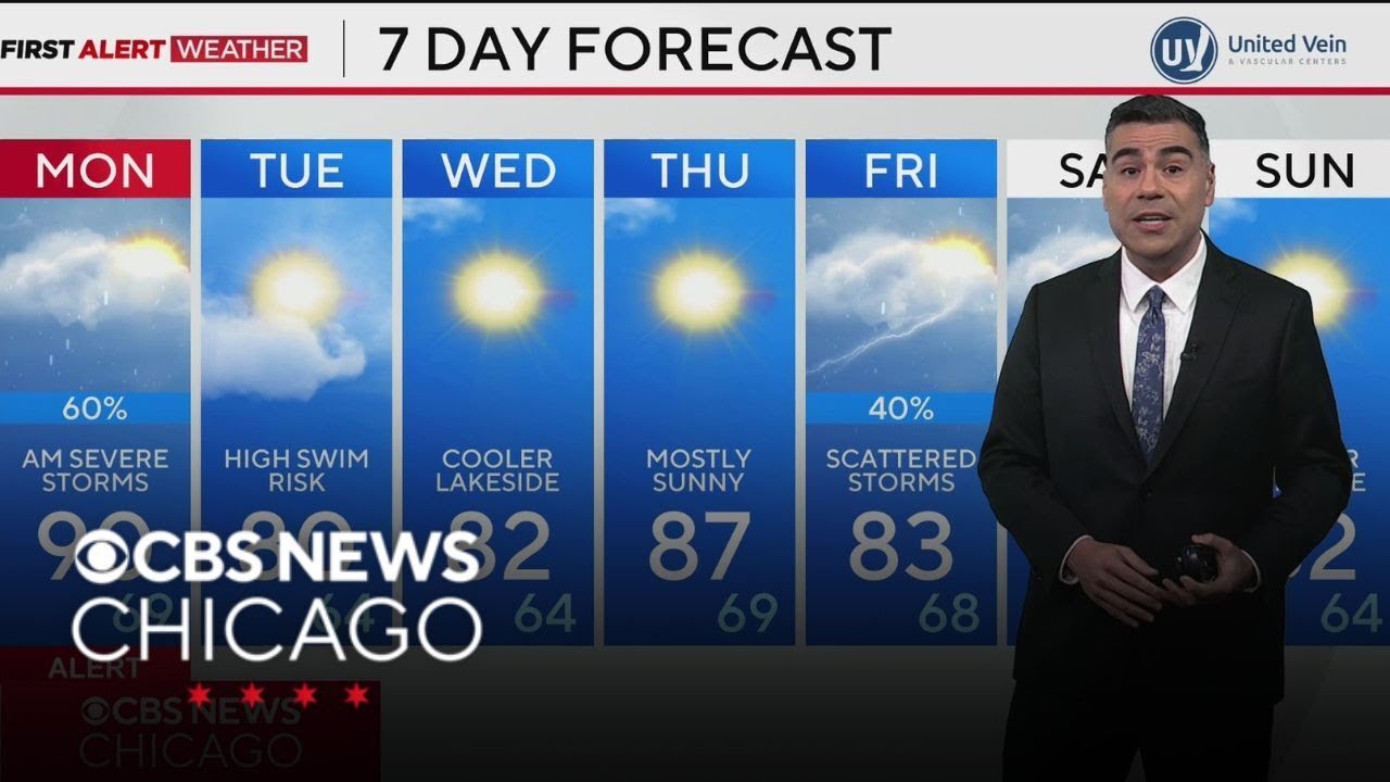 More heat, storm risk for Chicago area Monday
