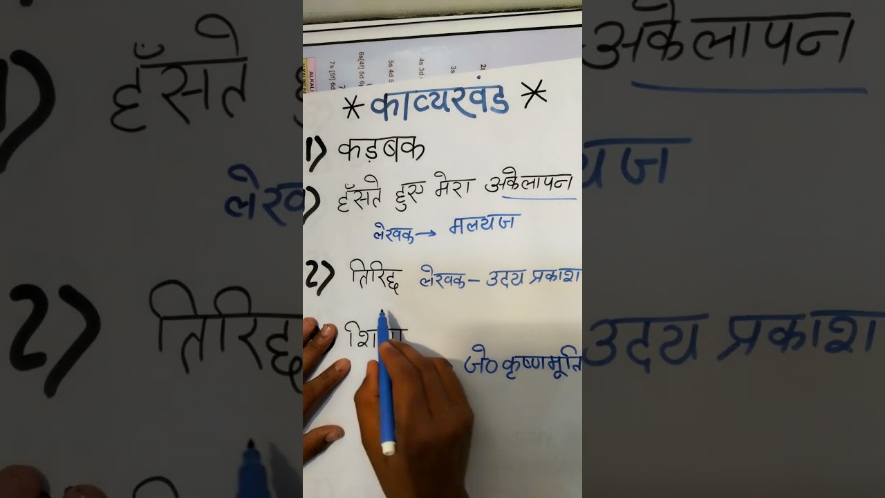 @HINDI SYLLABUS 🔥#BIHAR BOARD CLASS HINDI 🎯#CLASS 12TH HINDI SYLLABUS BIHAR BOARD 💯#BIHAR BOARD2027💯