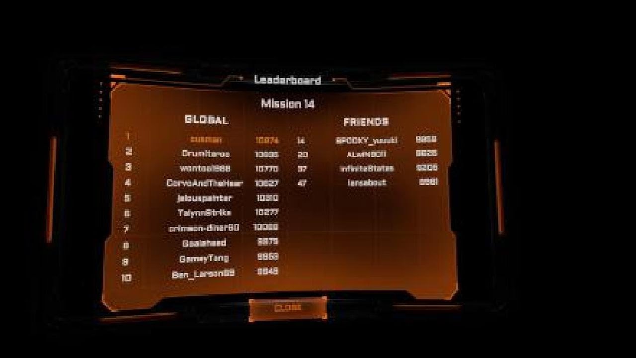 Iron Guard: Salvation - Level 14 on Hard #psvr2