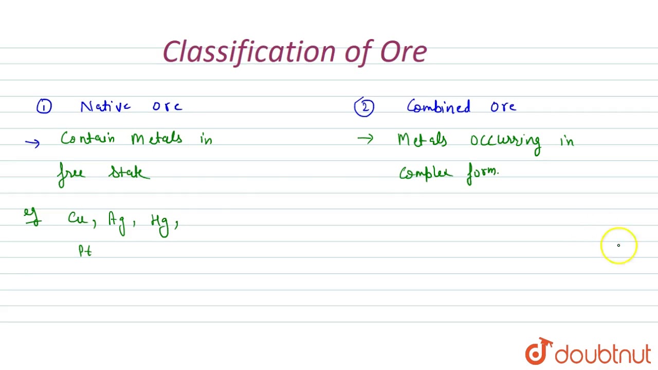 CLASSIFICATION OF ORE