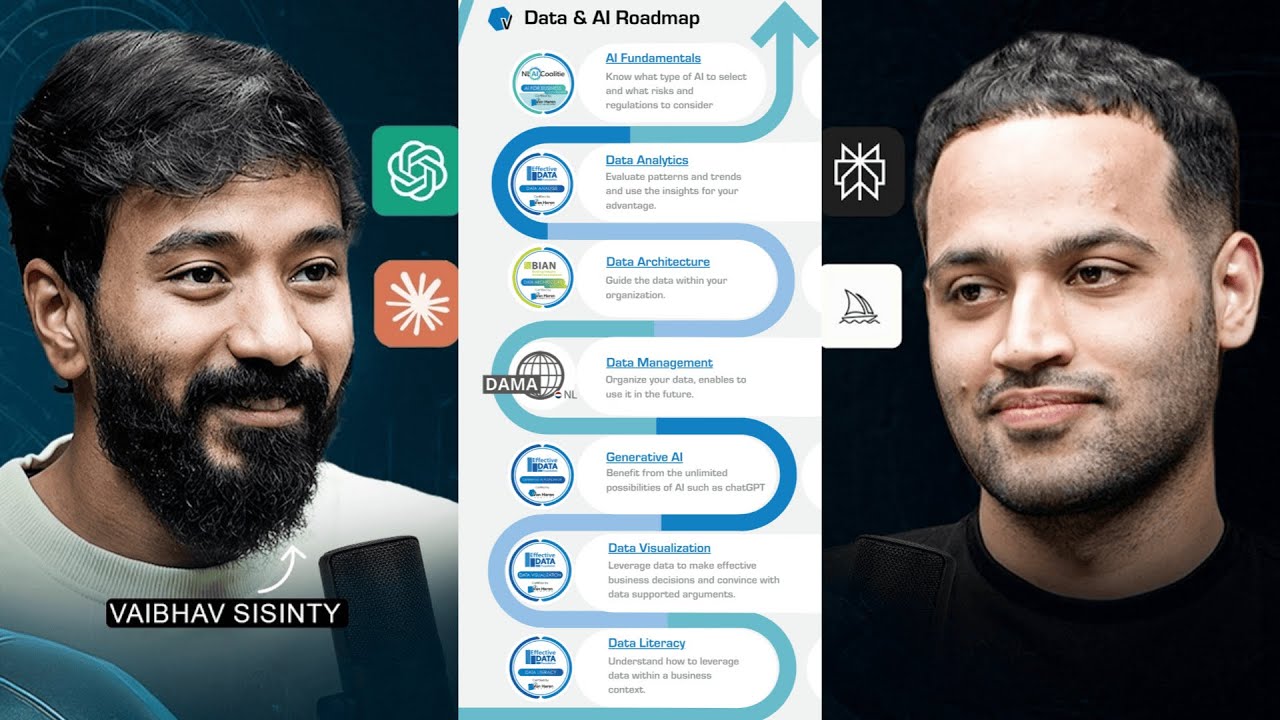 Roadmap to Becoming an AI Journalist | Earn Money with Free AI Tools ft. Vaibhav Sisinty
