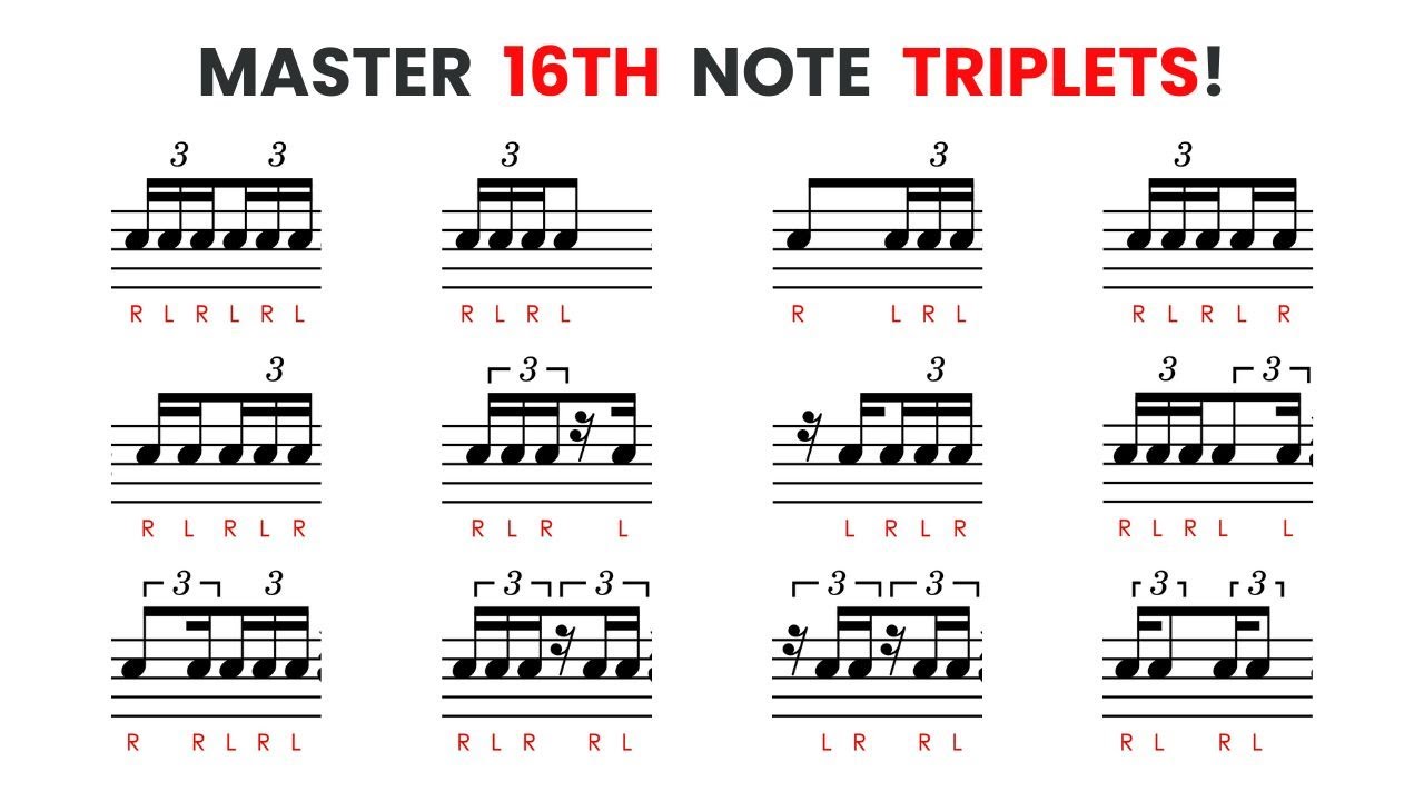 Master These Useful 16th note Triplet Rhythms! - Sticking Added  🎶