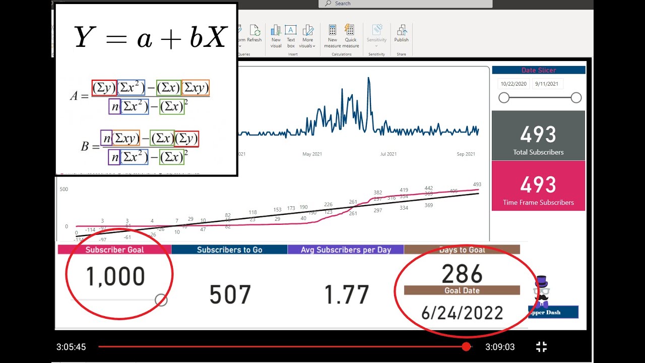 Power Bi : Build a simple Linear Regression Equation in DAX to Predict a Goal