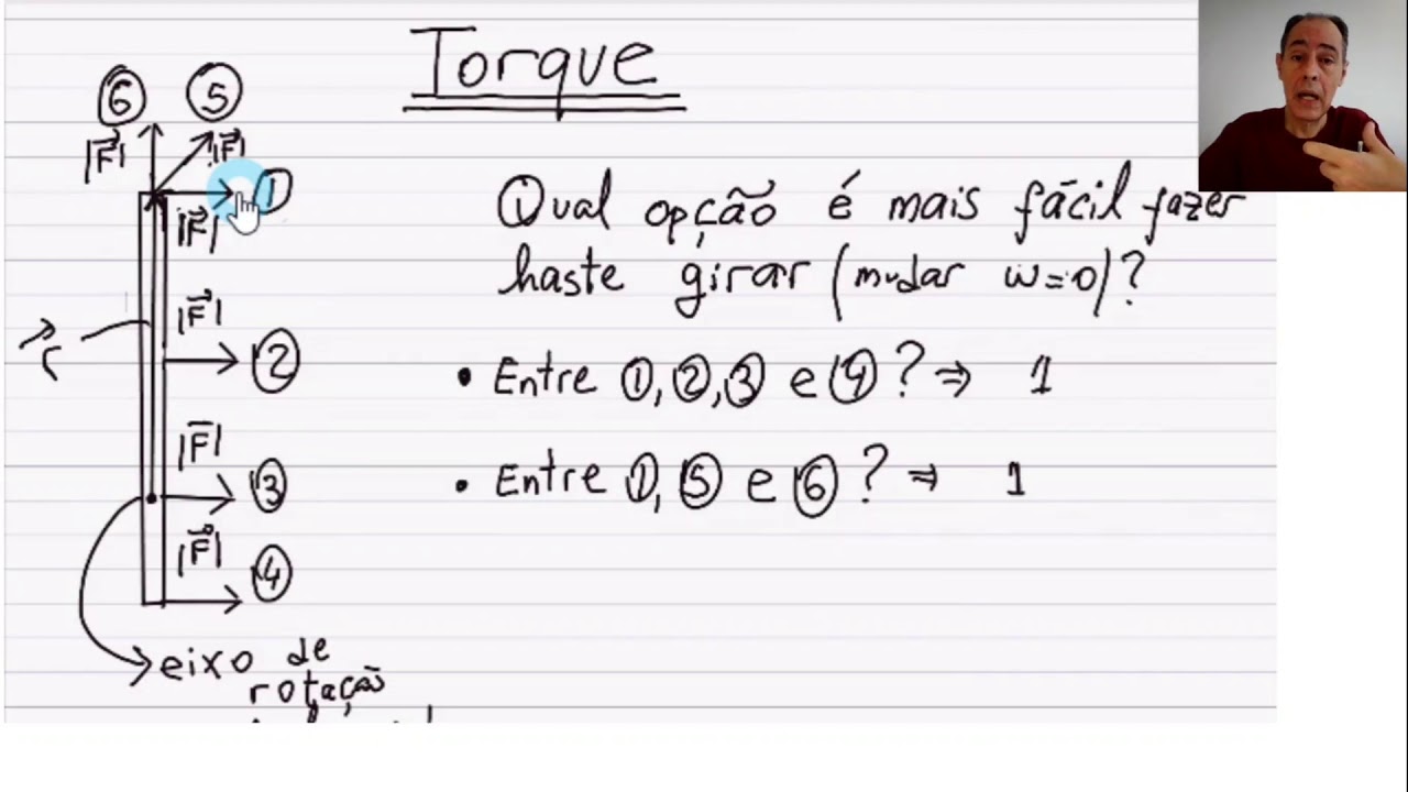 Física 2: Aula 3 - Torque e  Aceleração Angular de Corpo Rígido