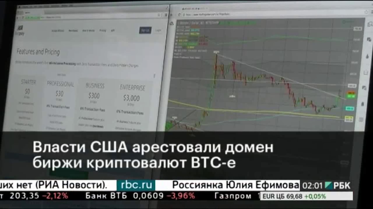 США арестовали домен btc-e