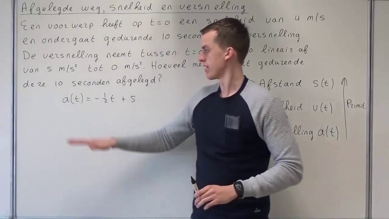 Afgelegde weg, snelheid en versnelling bij primitiveren (VWO wiskunde B)