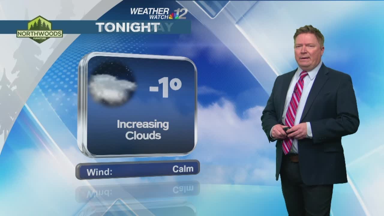 Geoff's Thursday Forecast 2-25-26