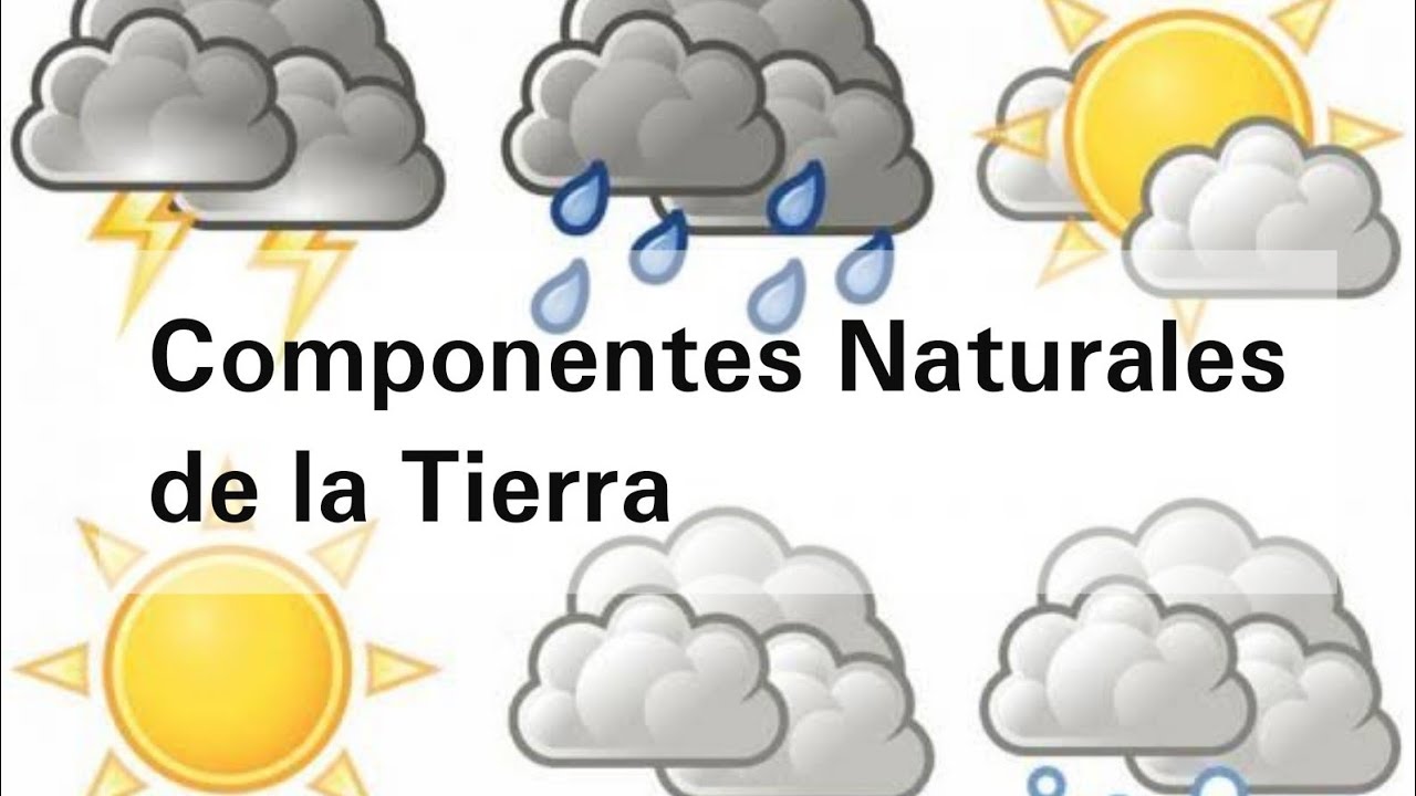 Componentes Naturales de la Tierra - Geografía