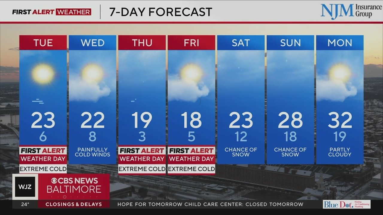 Extreme cold sticks around in Maryland this week