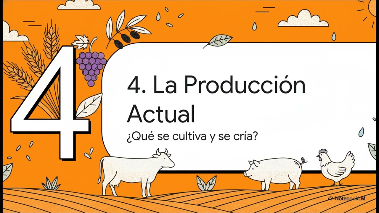 El sector primario. La agricultura, ganadería y pesca. EL Campo español. GEOGRAFÍA 2 BACHILLERATO. 