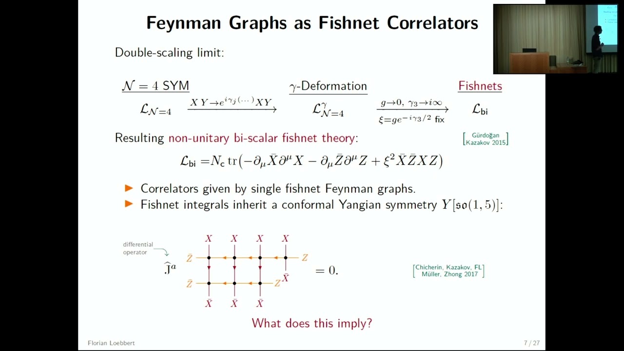 Florian Loebbert - Yangian symmetry, fishnet integrals and geometry