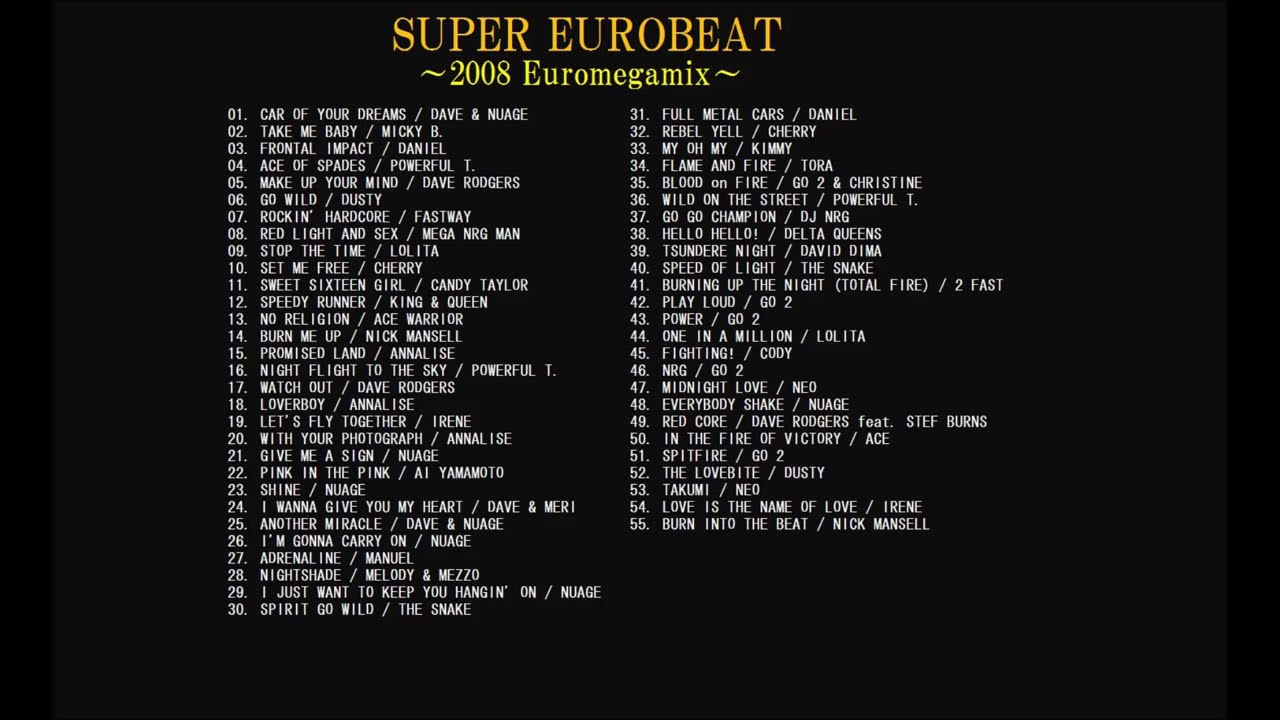 SUPER EUROBEAT NON STOP MEGAMIX ～2008 EuroMegamix～ 【ユーロビート】For Japan