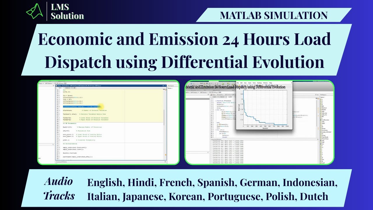 Моделирование в MATLAB 24-часового распределения нагрузки с учетом экономических и экологических ...
