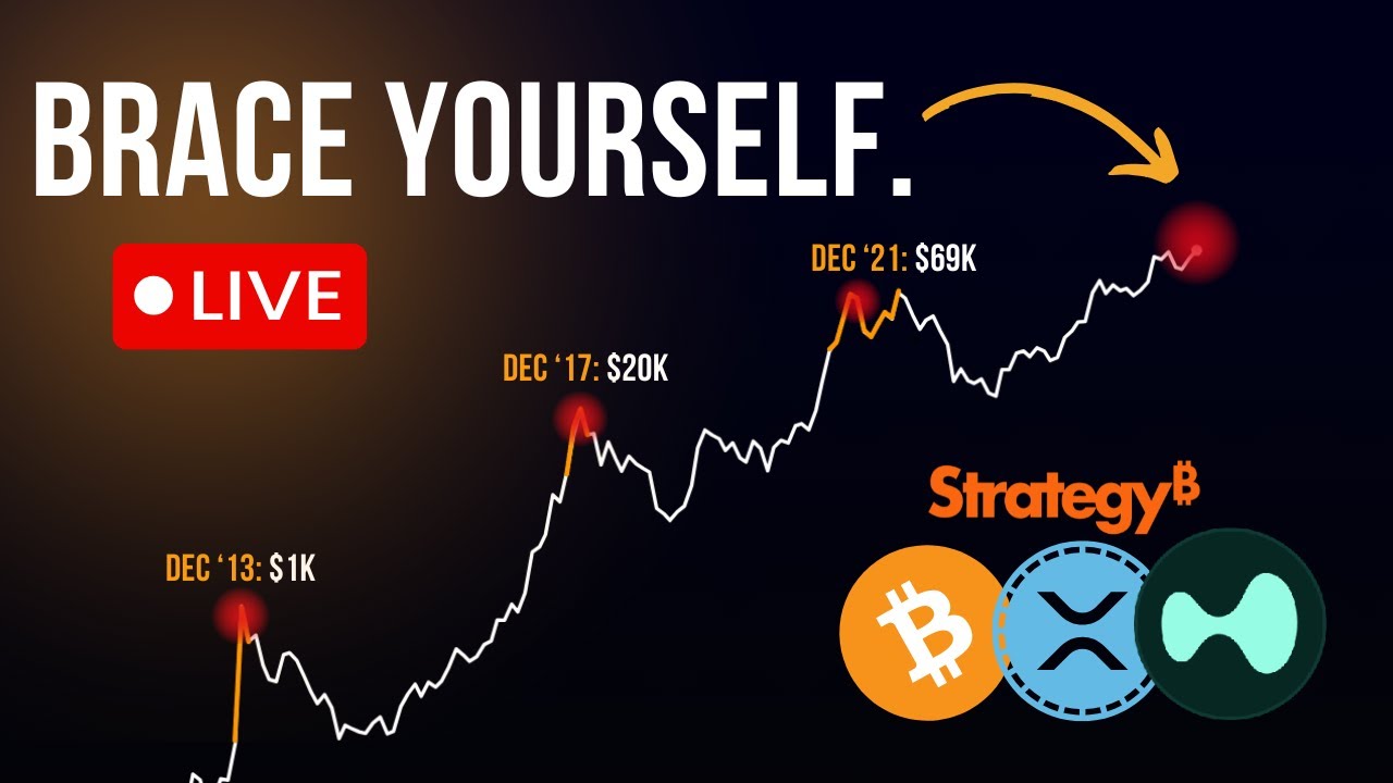 Bitcoin в прямом эфире: BTC, золото, серебро и многое другое (🚨Розыгрыш 1000 USDT!)
