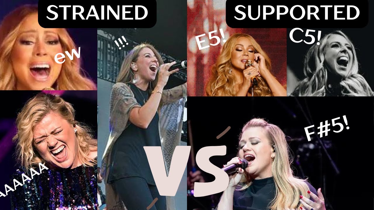 Famous Singers - STRAIN VS SUPPORT