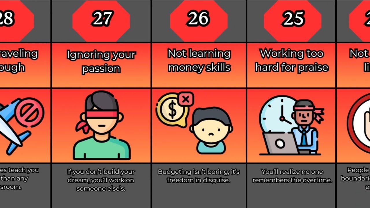 40 Things You’ll Regret Ignoring in Your 20s