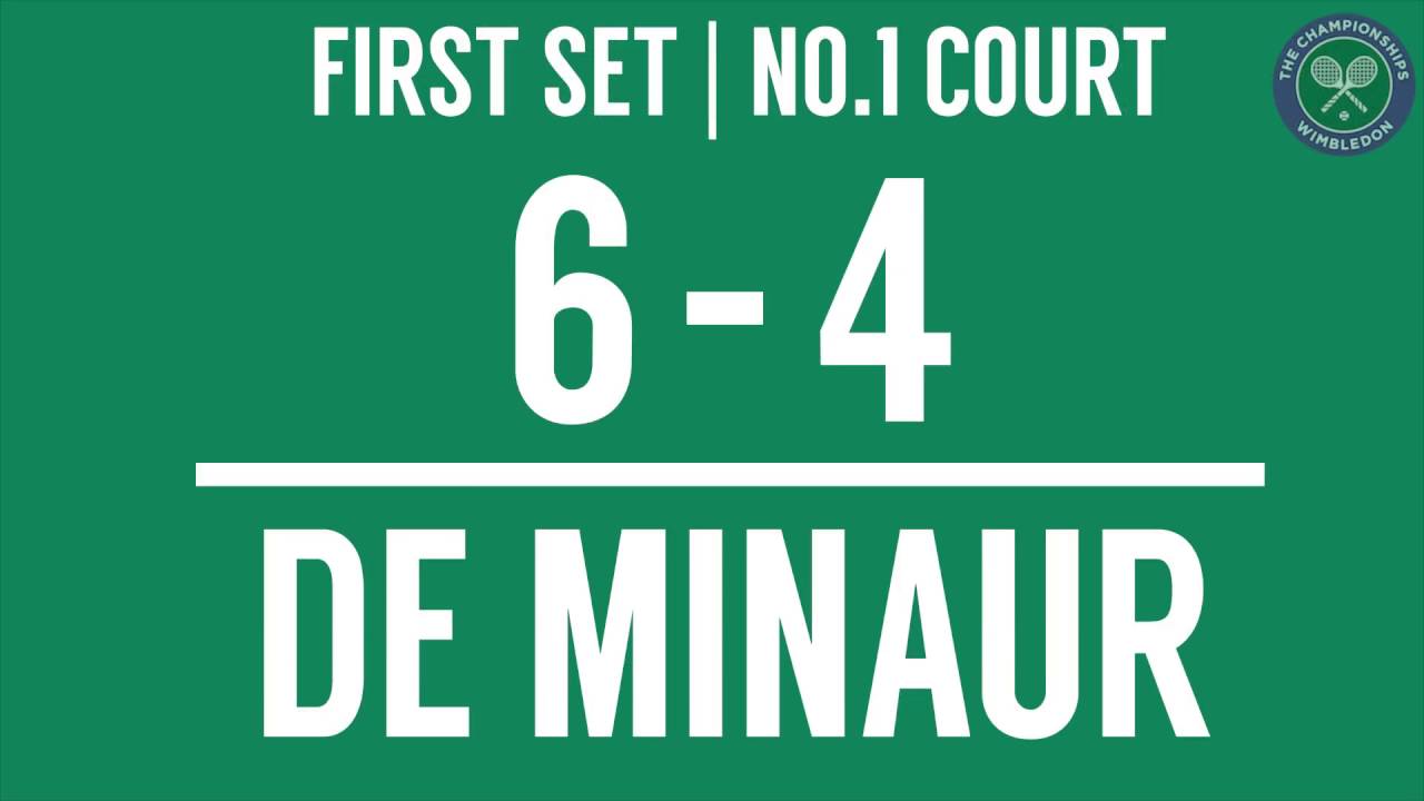 2016, Day 13 Highlights, Denis Shapovalov vs Alex De Minaur