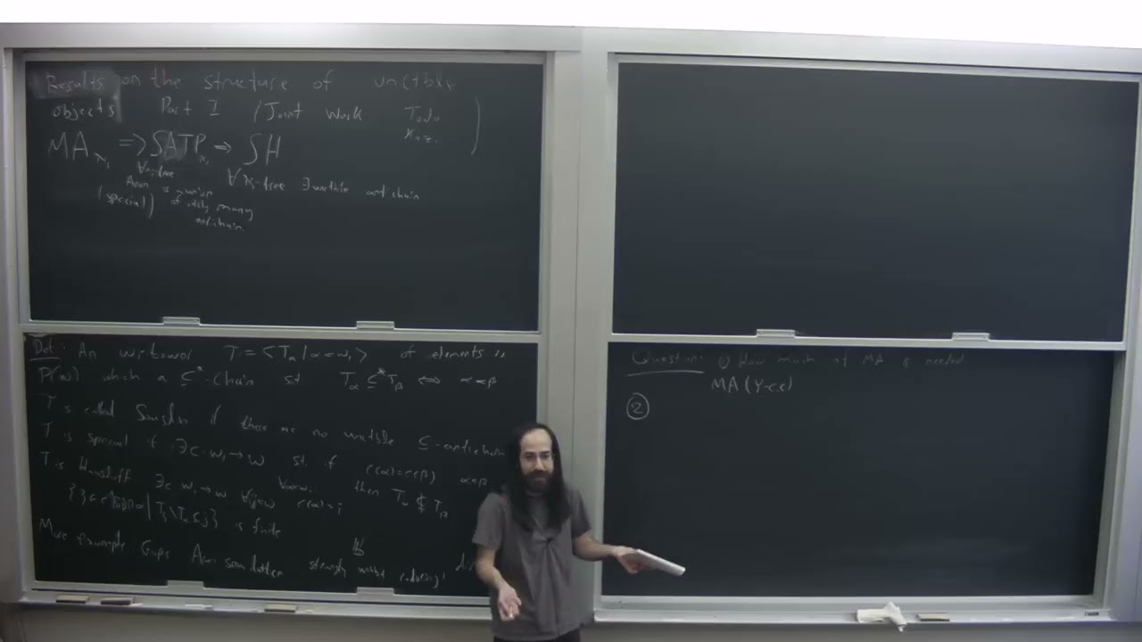 Recent Results on the Structure of Uncountable Objects | Part 1