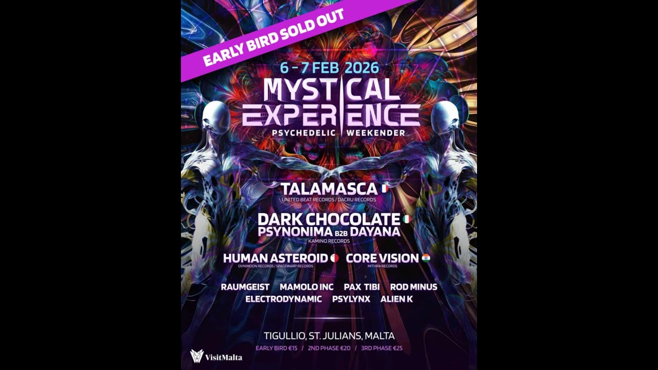 Progressive PsyTrance Mix Feb 2026