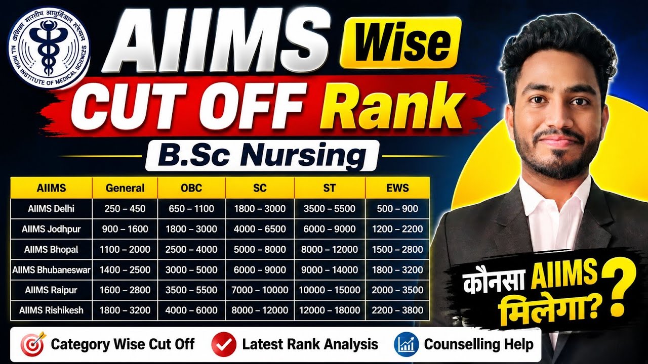 AIIMS NURSING Cut Off Rank🚨AIIMS Nursing Admission 🔥कौनसा AIIMS मिलेगा? #aiimsnursing #aiims 