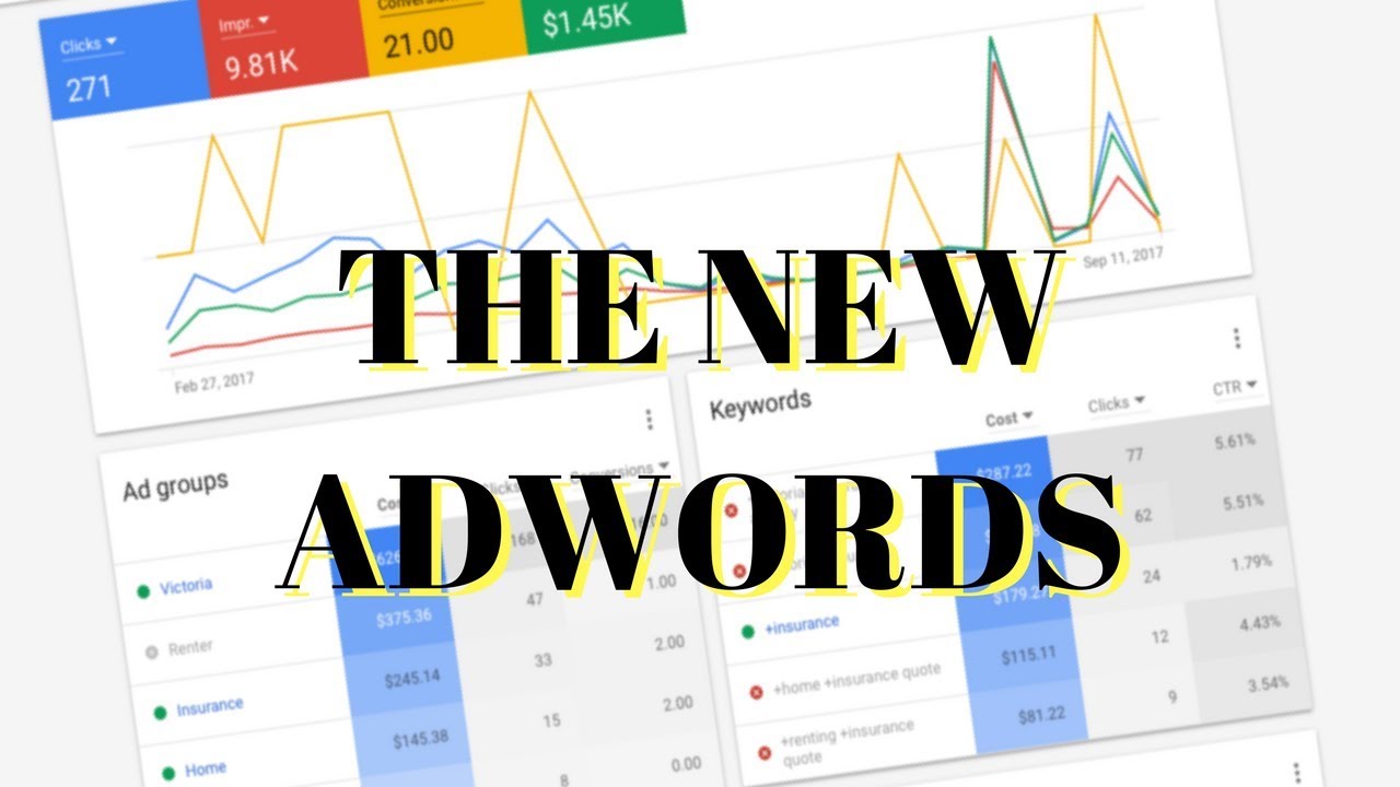 The New AdWords User Interface Is Coming!!!