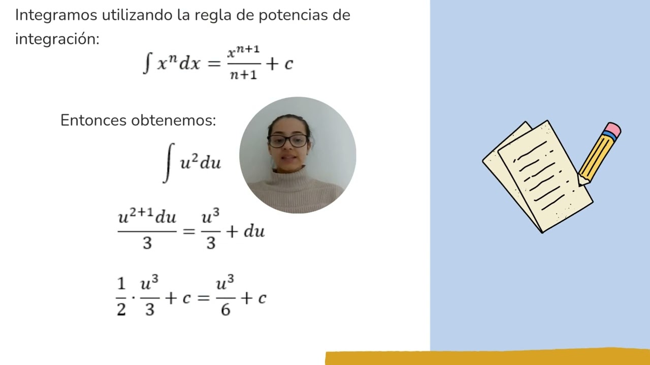 Definición de la integral como antiderivada y áreas bajo la curva