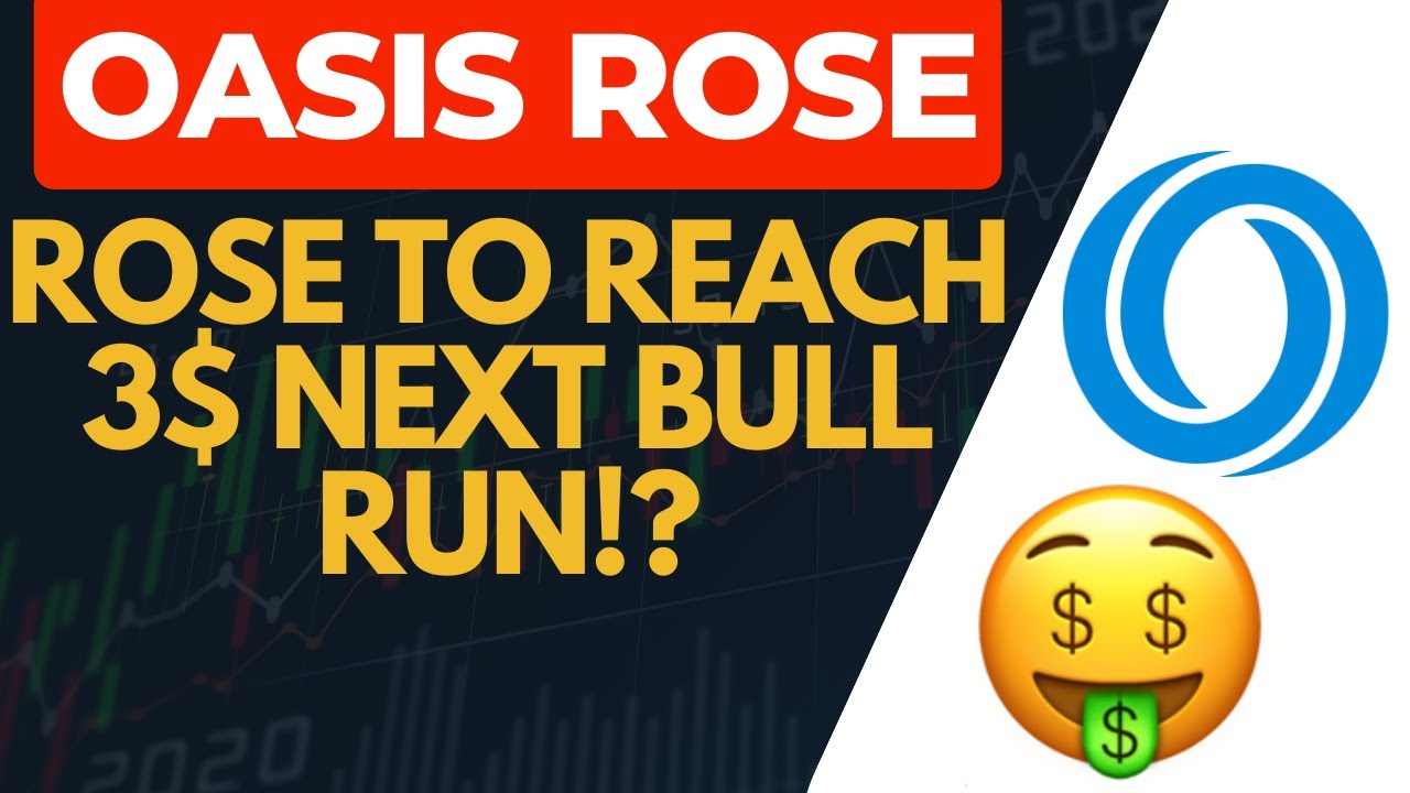 ROSE to 3$ Next BULL RUN!? Rose Price Prediction & Technical Analysis