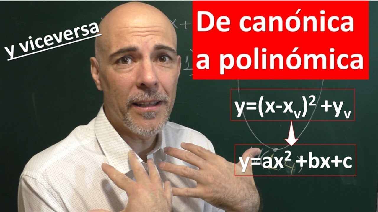 PASAR DE CANÓNICA A POLINÓMICA Y DE POLINÓMICA A CANÓNICA. Funciones cuadráticas