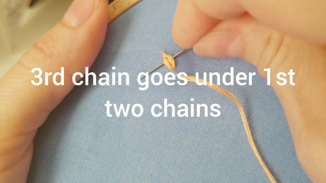 Heavy Chain Stitch