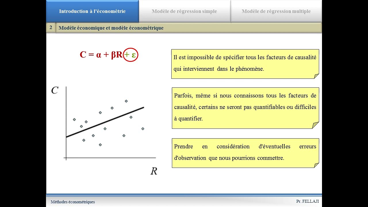 Méthodes Econométriques : Introduction à l'économétrie (1)