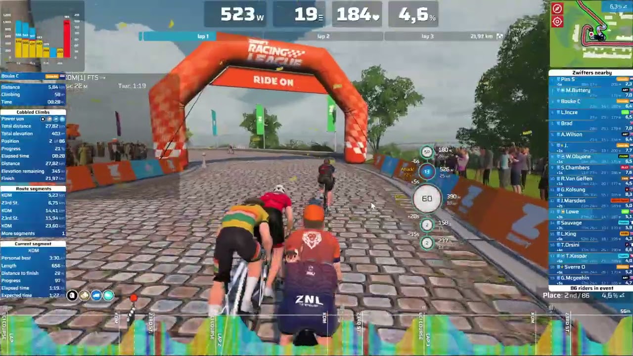 Race: Zwift Racing League: Redline Rally - Open Cobalt League Division C1