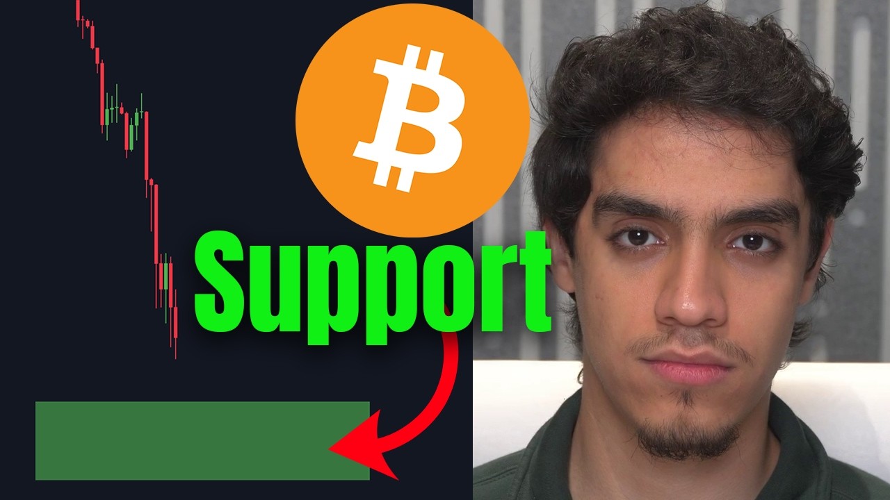 Entering Bitcoin Long in Next Hours....🟢🚨