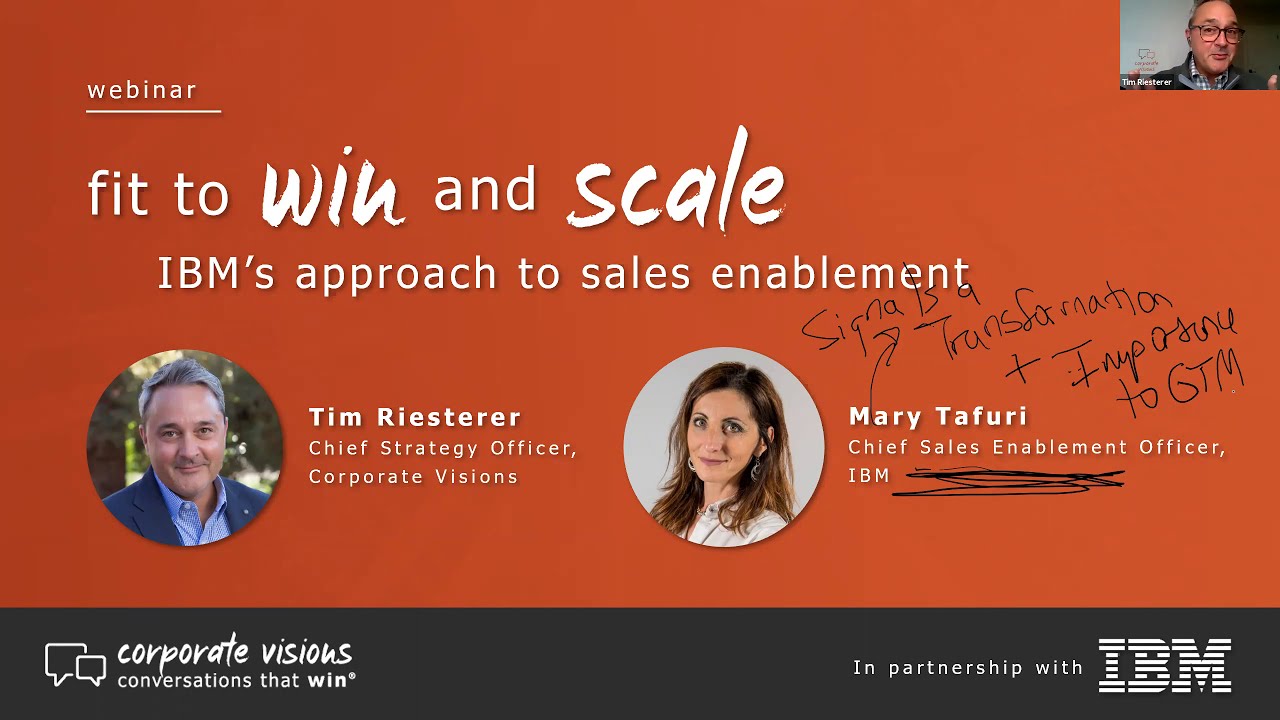IBM's Agile Approach to Sales Enablement - How To Use It For Your Sales Team