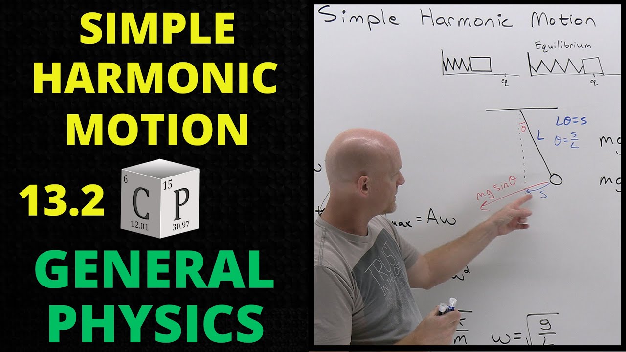 13.2 Simple Harmonic Motion (SHM) | General Physics