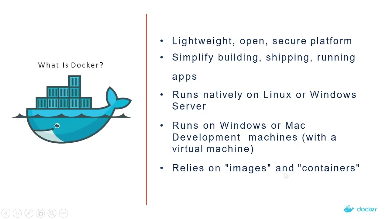 Mastering Docker Basics: Unleash the Power of Containerization!