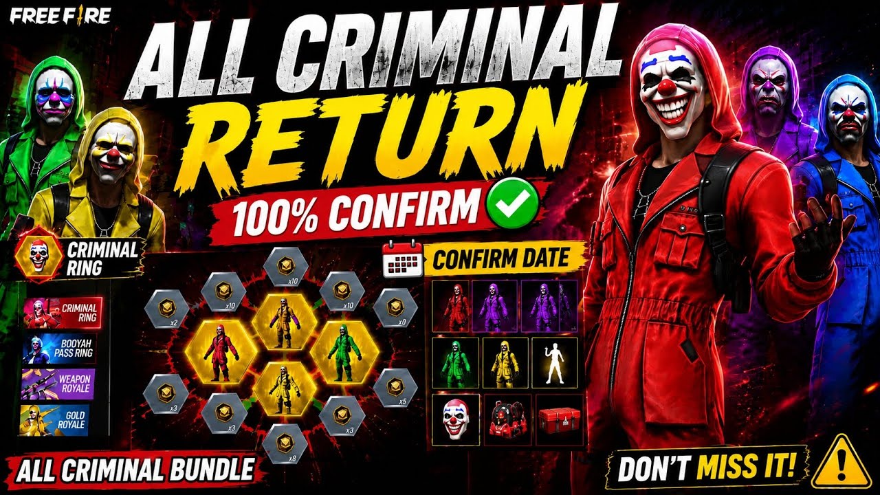 CRIMINAL BUNDLE RETURN 100% CONFIRM DATE 😍 | FREE FIRE NEW EVENT
