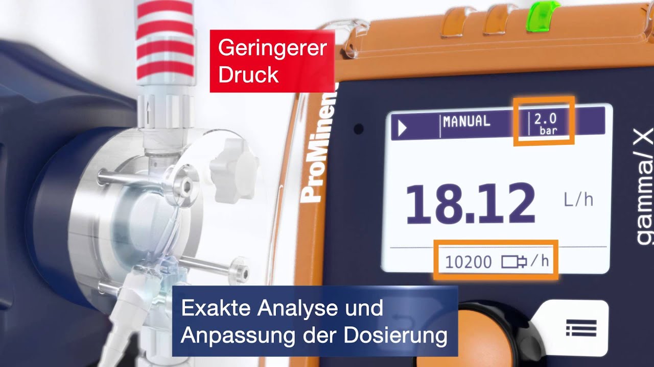 Dosierpumpe gamma/ X – Innovative Regeltechnologie