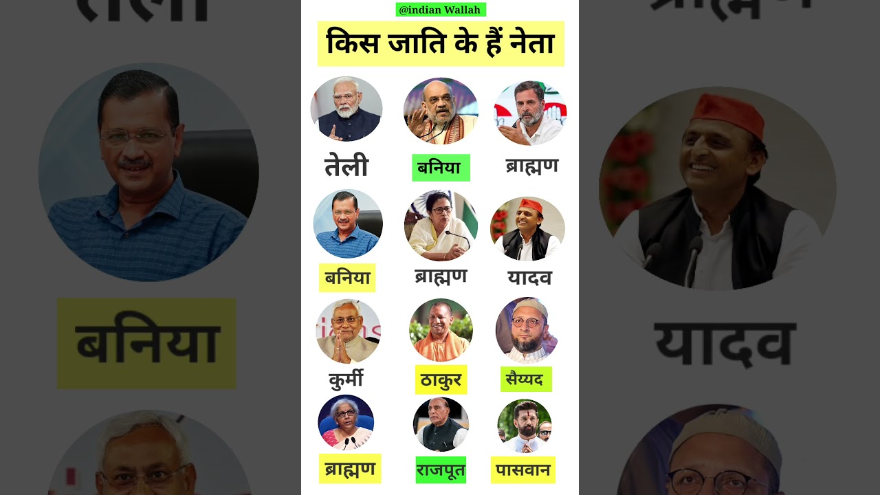 राजनीतिक नेताओं की जाती | Most Famous Leaders Caste Political Leaders Name And Caste Name #gk #modi