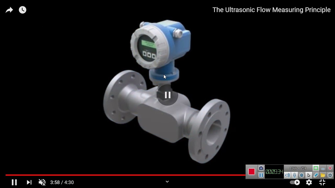 ULTRASONIC & VORTEX FLOW METERSالانتاج/ت.الغاز/التشغيل/ المرحلة الاولى