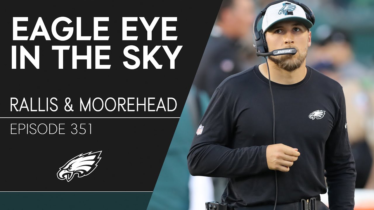 Insightful Chats w/ Nick Rallis & Aaron Moorehead | Eagle Eye in the Sky