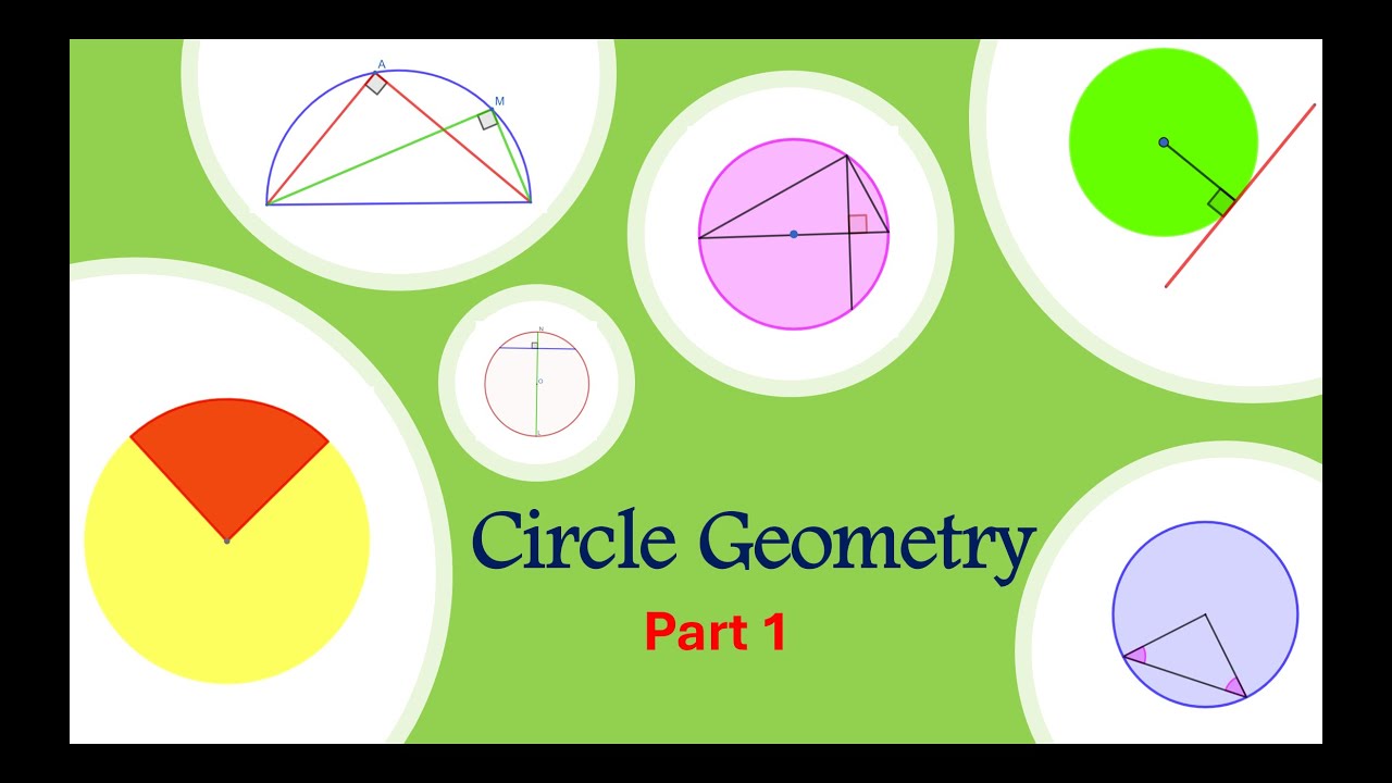 Circle Geometry| 4 Rules You’ll Never Forget!  (Part 1)