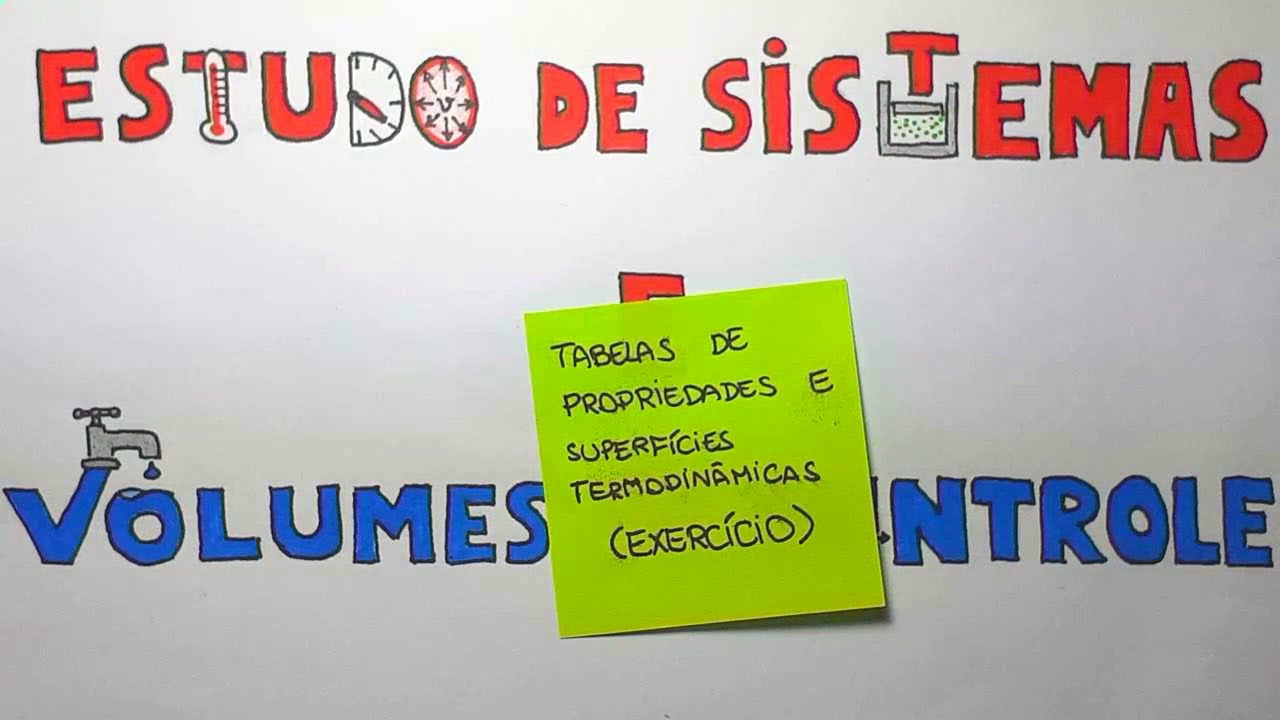 Estudos de sistemas e volumes de controle | Responde Aí