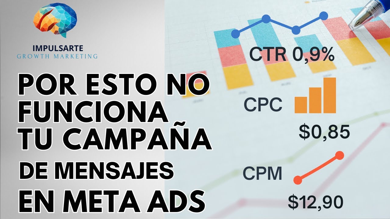 Por esto NO FUNCIONA TU CAMPAÑA DE MENSAJES EN FACEBOOK... ( Y como solucionarlo)