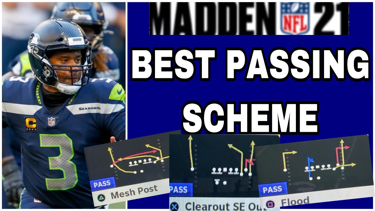 MADDEN 21- SEAHAWKS GUN BUNCH FULL EBOOK | BEST PASSING SCHEME IN THE GAME | DOMINATE YOUR OPPONENT